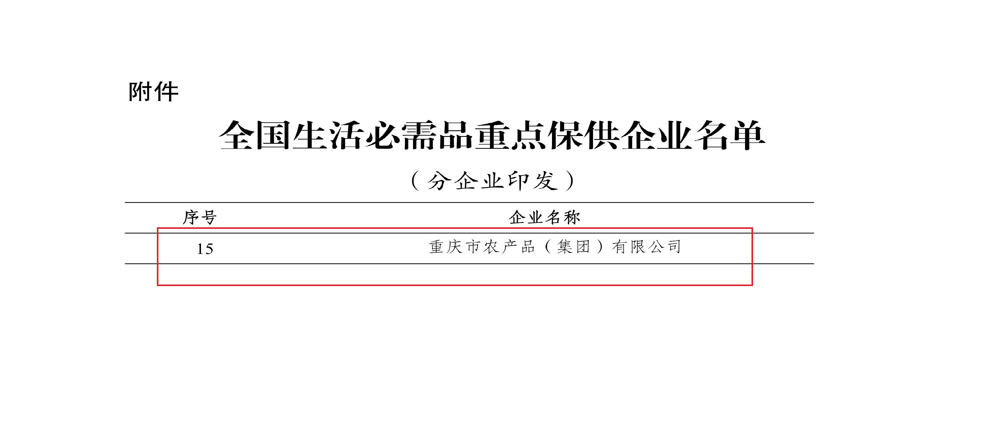 15-農(nóng)產(chǎn)品-重慶市商務(wù)委員會關(guān)于轉(zhuǎn)發(fā)全國生活必需品重點保供企業(yè)名單的通知(2)_03.jpg